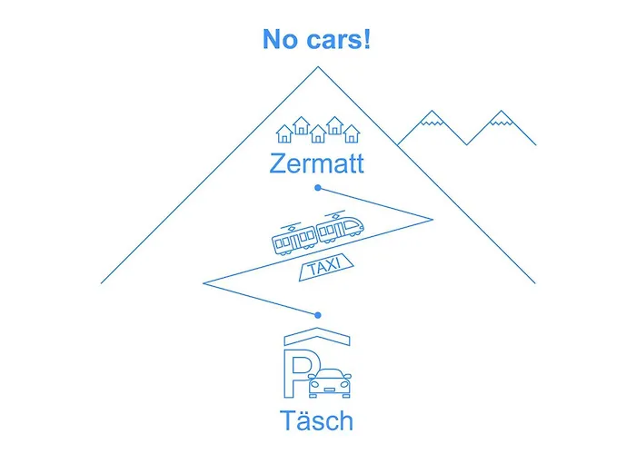 Alba By Interhome 公寓